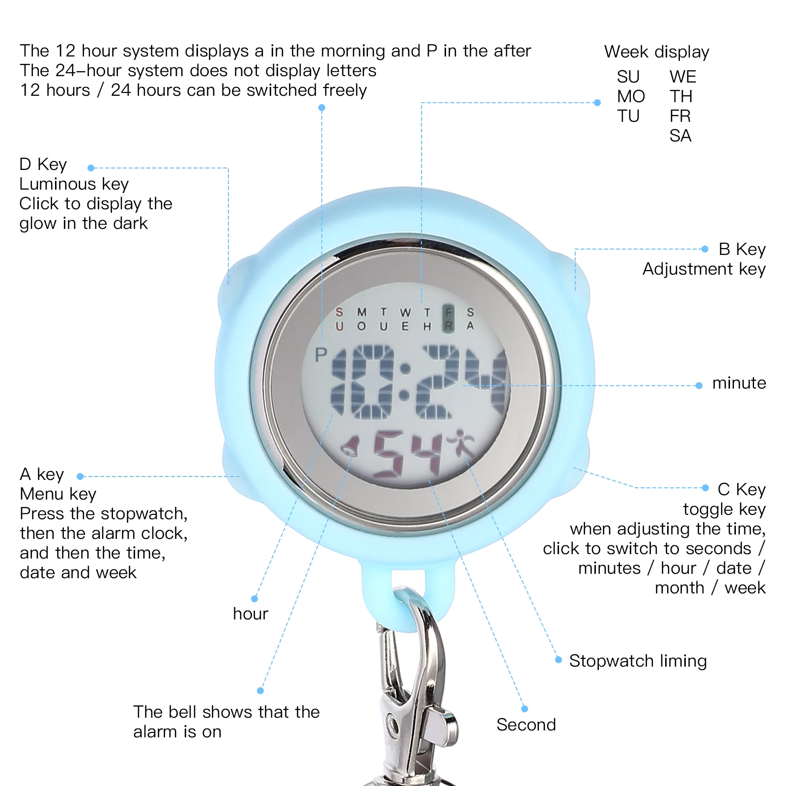 2Pcs Digital Stopwatches Premium Electronic Movement Large Screen Display Portable Timepiece for Nurses Doctors Students