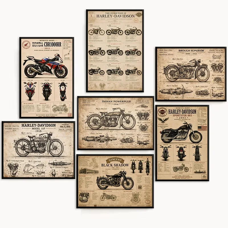Vintage Motorcycle Structure Patent Poster Early Pioneer Era 1900s-1920s Motor Canvas Painting Wall Art Living Room Home Decor