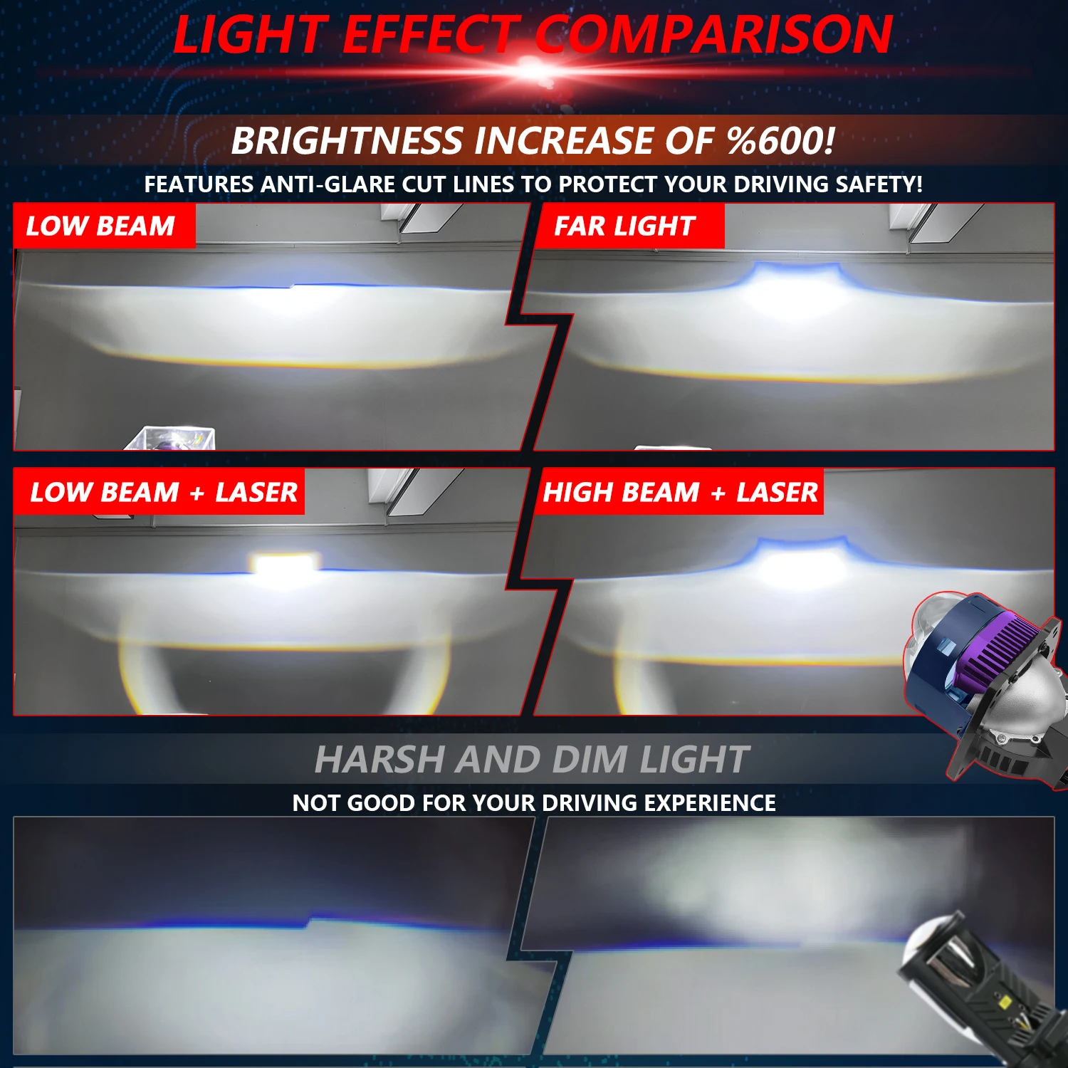 YIBAINEC 1500W 3 Inch Bi-led laser H4 Lens Projector High Low Beam for Car Headlight high and low beam  6000k 12V 24V Auto Lamp