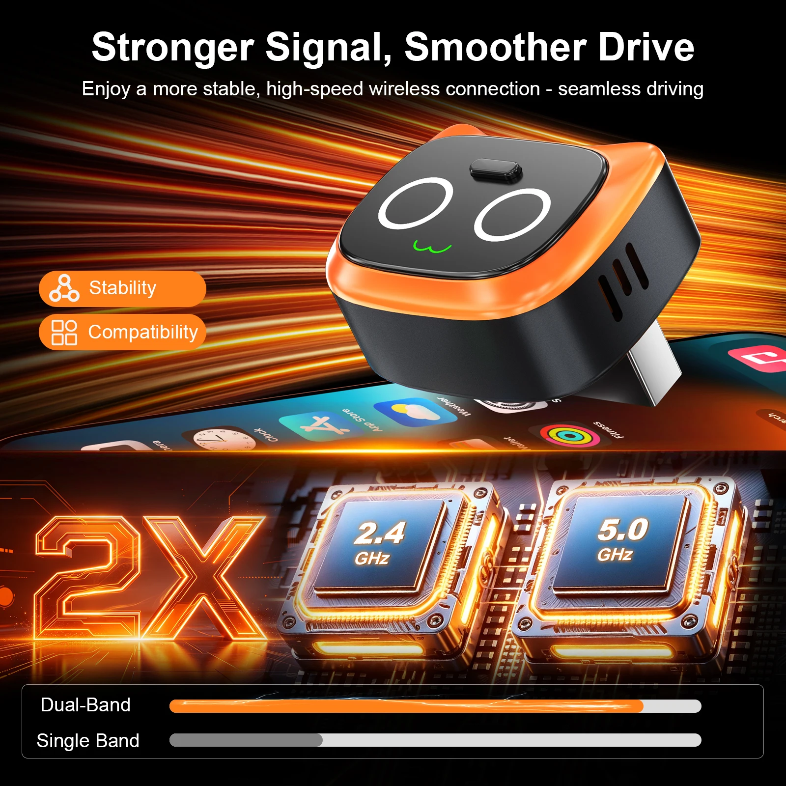 Mini Wired to Wireless CarPlay & Android Auto Adapter Dongle, 2-in-1 Low Latency Wireless Car Play Converter for Factory Car Audio