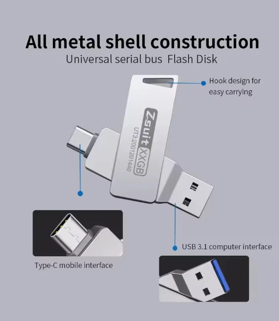 10 шт. USB 3.0TYPE-C флэш-накопители 64 ГБ 128 ГБ флэш-накопитель 16 ГБ металлический U-диск Pen Drive 32 ГБ бесплатный логотип подарки для встреч