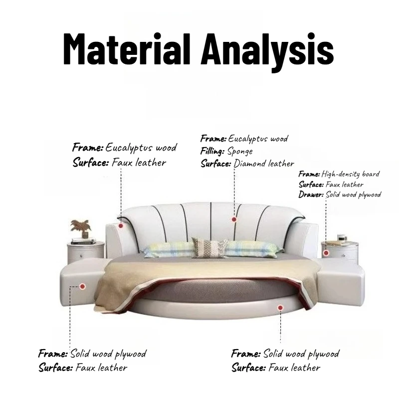 Modern Fashion Double Bed Bedroom Decor For Teen Girls Soft Backrest King Size Frame Hotel Bedroom Sets Full Set Furniture