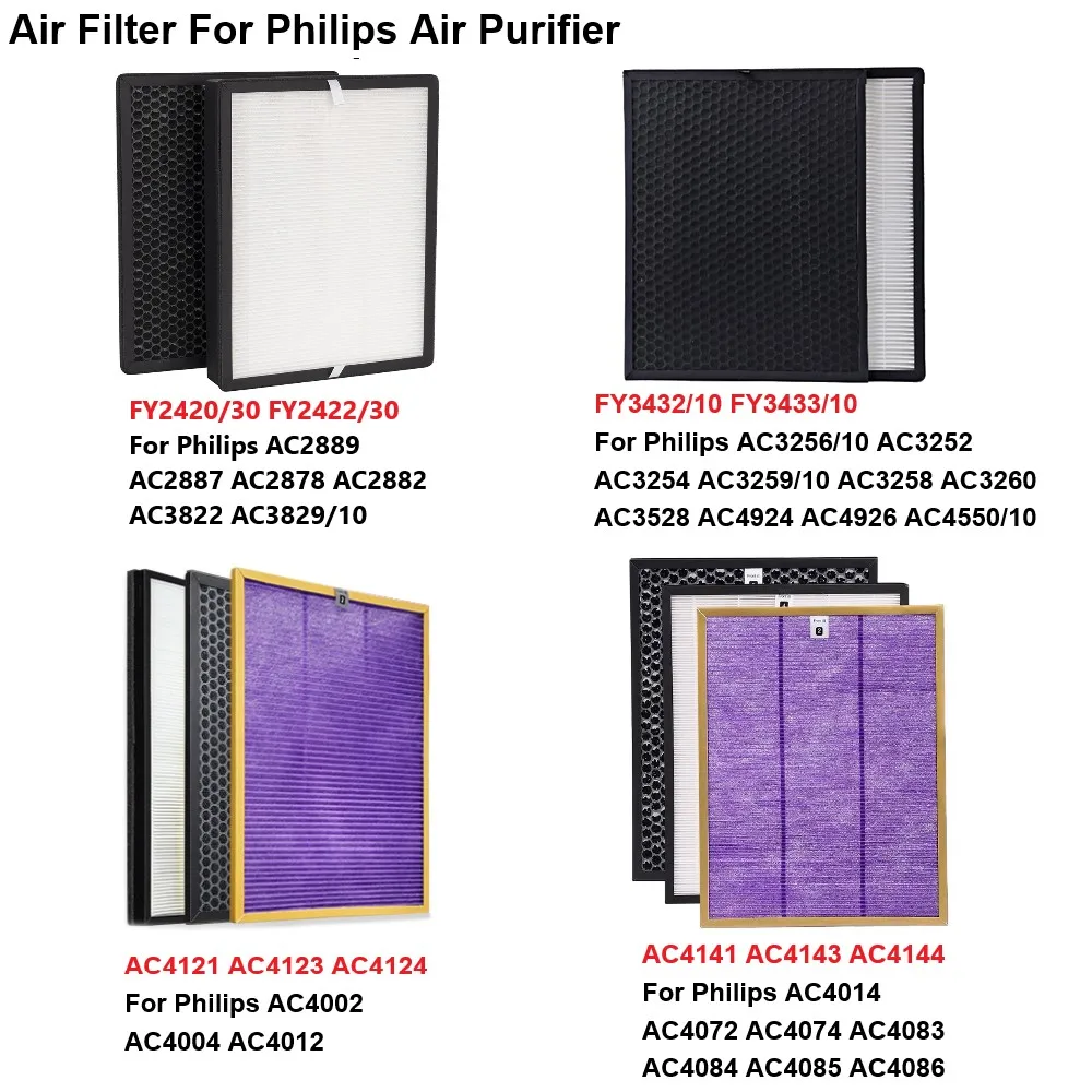 

Воздушный фильтр для очистителя воздуха Philips AC2889 AC2887 AC3829/10, AC3256/10 AC3252 AC3258, AC4002 AC4004 AC4012, AC4014 AC4072 AC4086