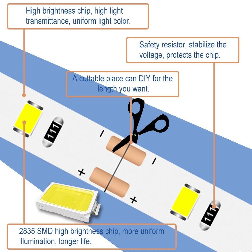 USB-ленсветильник светодиодсветодиодный Гибкая с диодами, s 2835SMD