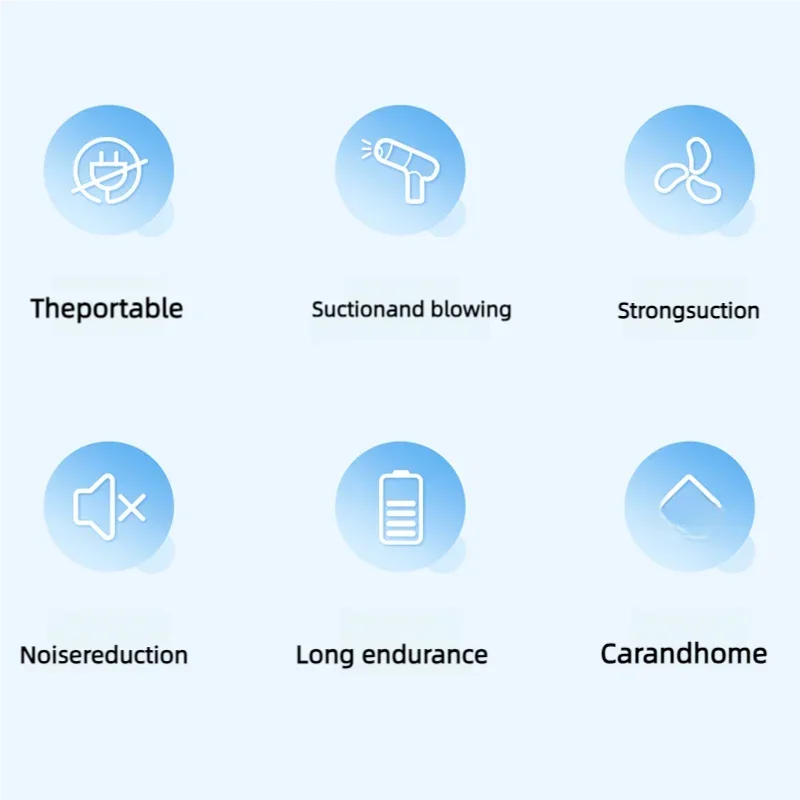 Xiaomi youpin aspirador de pó de carro mini sem fio poderoso limpador de carro portátil portátil máquina de limpeza