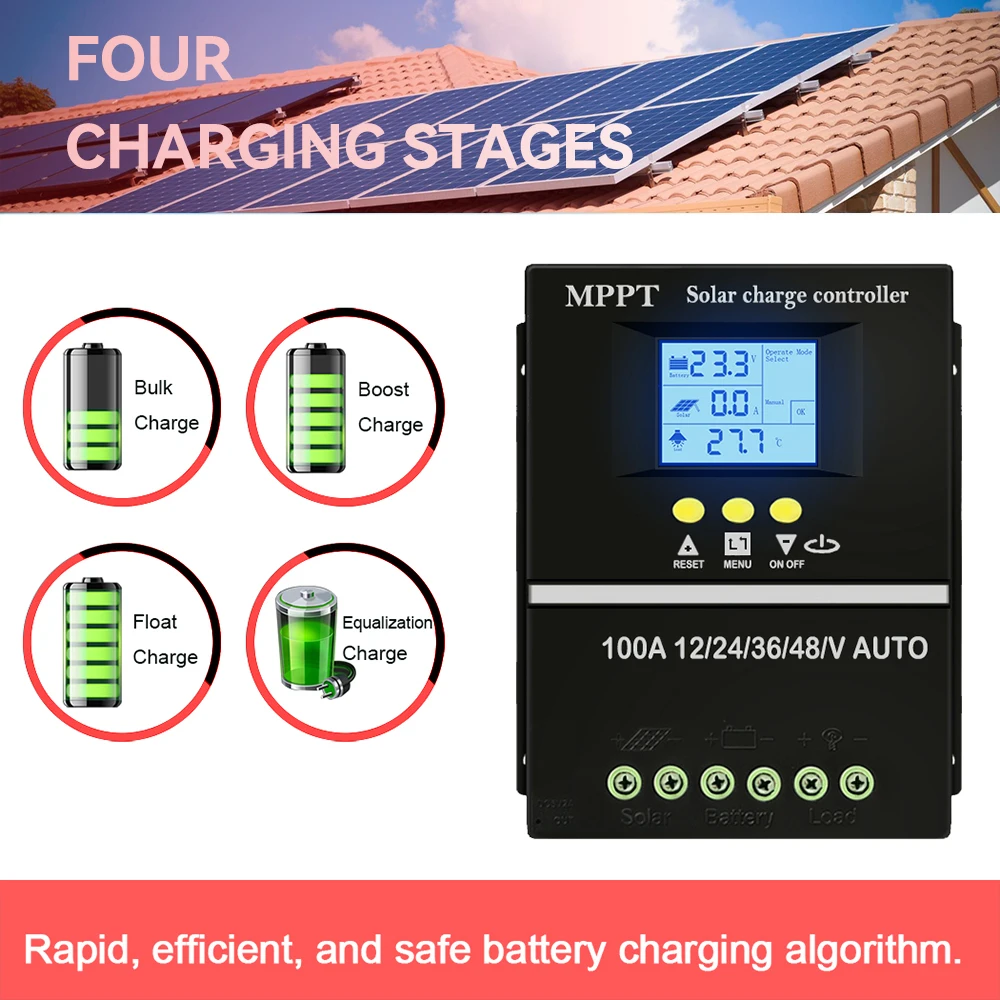 Imagem -03 - Ecgsolax-mppt Solar Charge Controller Bateria Auto Regulador de Carregamento com Dual Usb 100a 80a 60a 40a 12v 24v 36v 48v