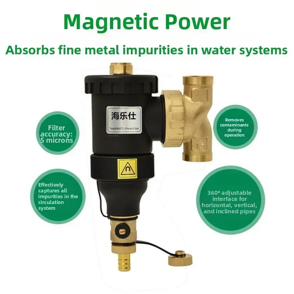 

1 шт. настенный котелный фильтр DN20/DN25/DN32 с резьбой специально разработанный предварительный фильтр для систем магнитного подогрева пола
