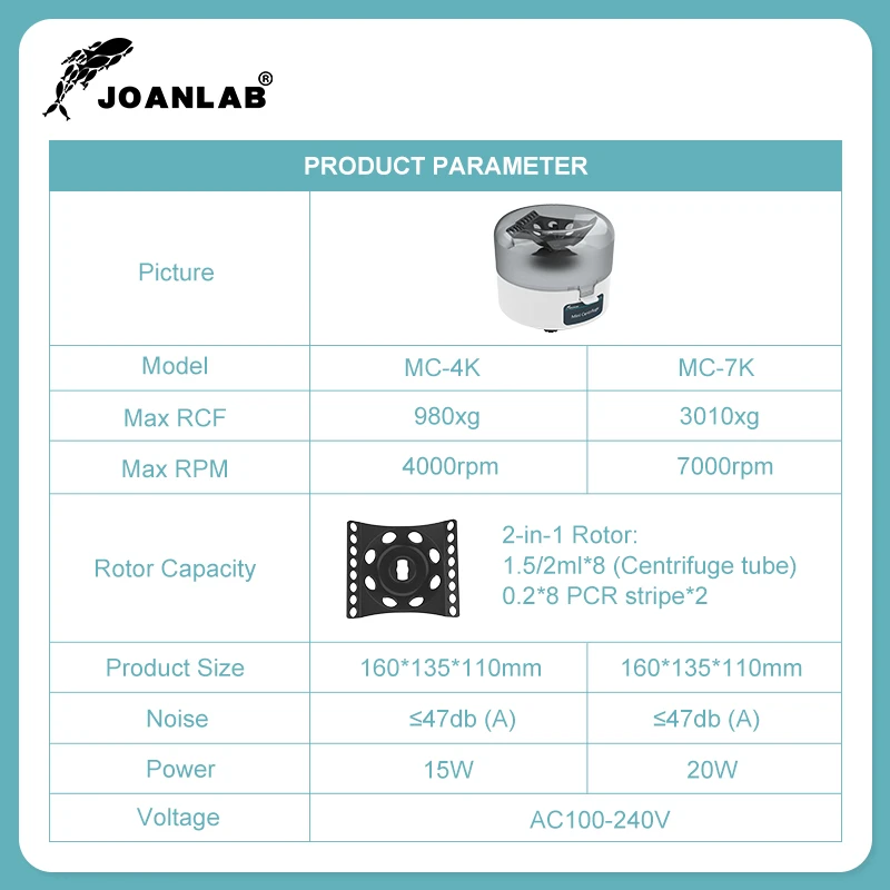 JOANLAB Mini Centrifuge Machine Pcr Plasma Centrifuge Lab Microcentrifuge 4000rpm 7000rpm For 0.2/1.5/2ml Centrifuge Tube