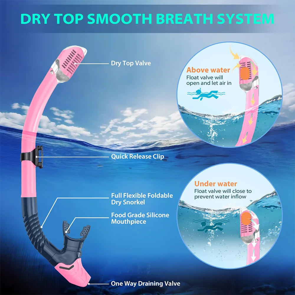 Thumbnail 3 - #8 Snorkelling Flippers Comparison Guide