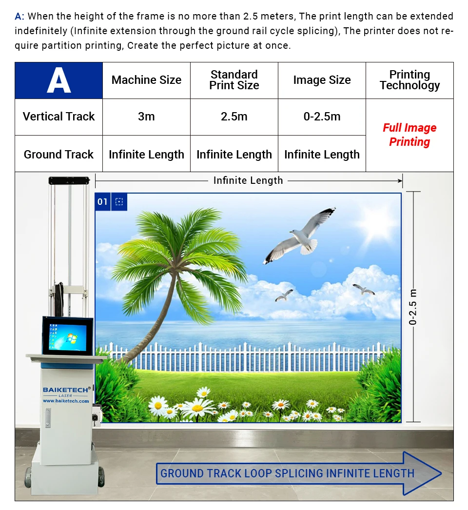 طابعة حائط عمودية أوتوماتيكية ثلاثية الأبعاد TH-UP1400N مباشرة إلى آلات طلاء الجدران