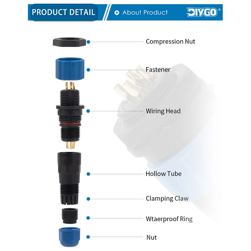 Sp21 Ip68 Waterproof Aviation Connector Outdoor High Power Connectors with Cap No Welding Required Industrial Aviation Plug