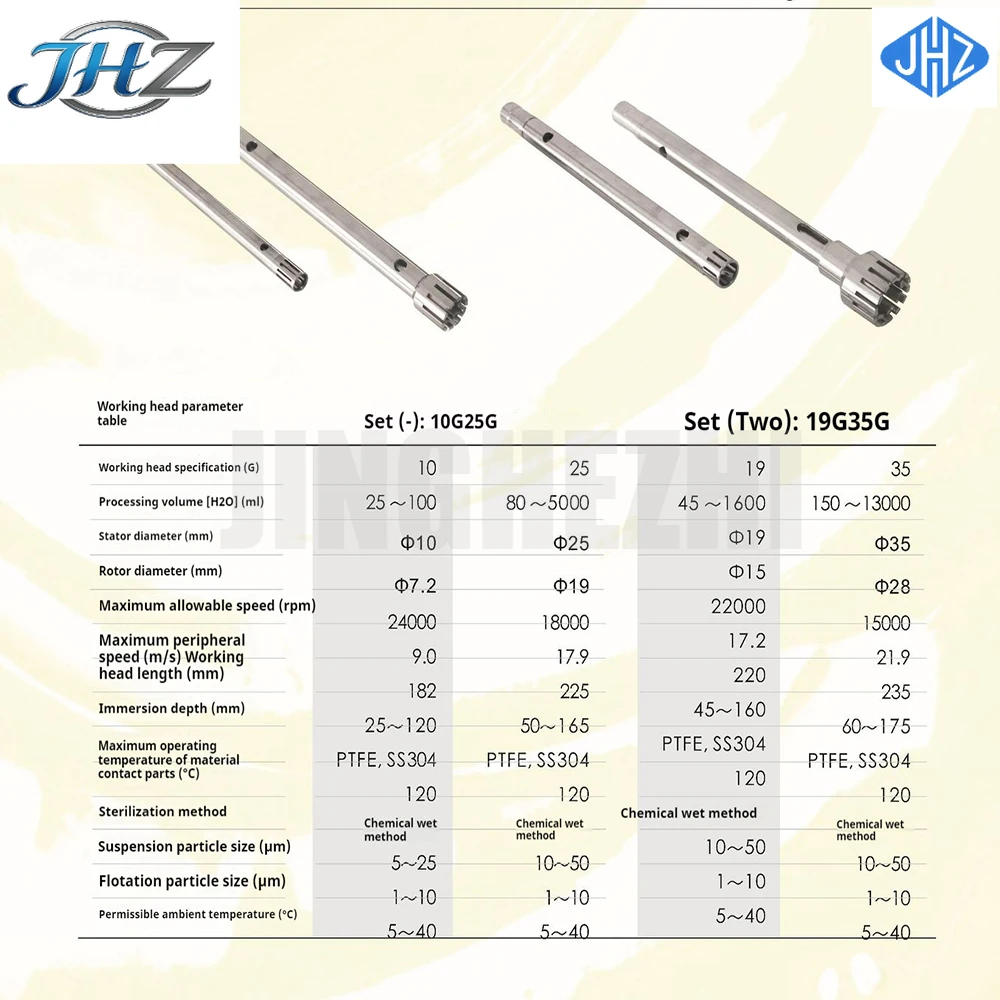 

Гомогенизатор-эмульгатор JHZ AD300L-SH: Лабораторный аппарат для высокоскоростного смешивания и эмульгирования, бестселлер для косметической промышленности