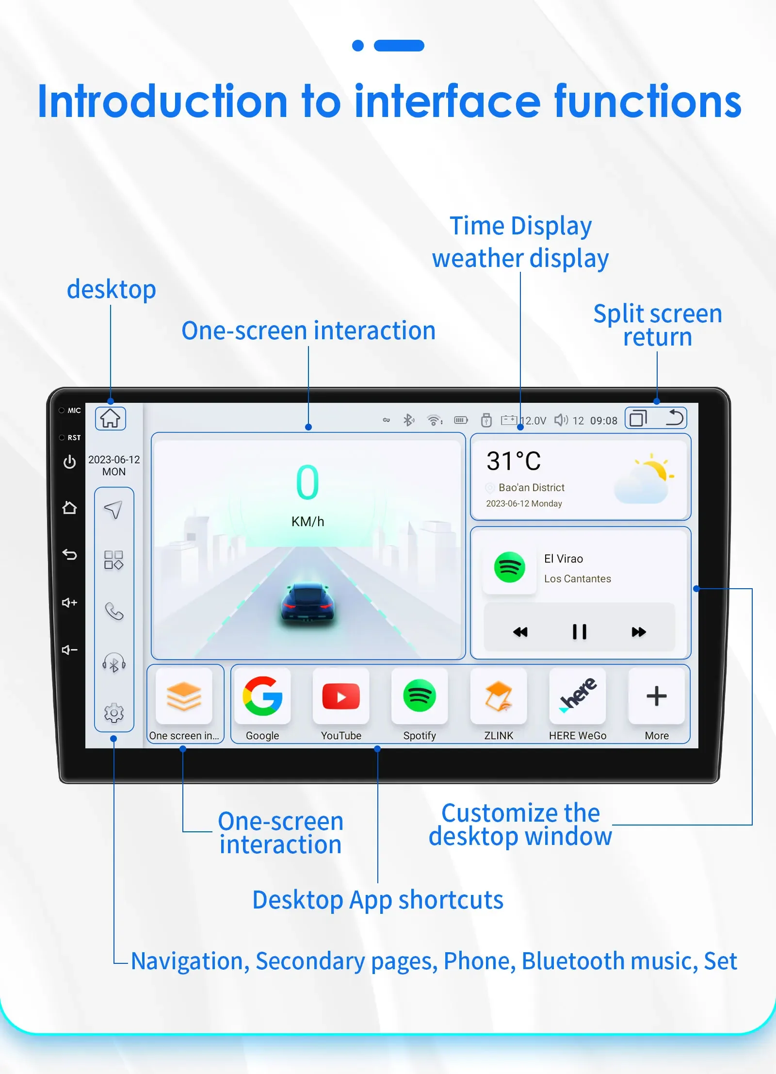Hizpo 9 Zoll Wireless CarPlay Android Auto Autoradio für Mercedes Benz CLC W203 C-Klasse C180 C200 CLK200 CLK W209 UI7862 360 ° CAM – Detail 24