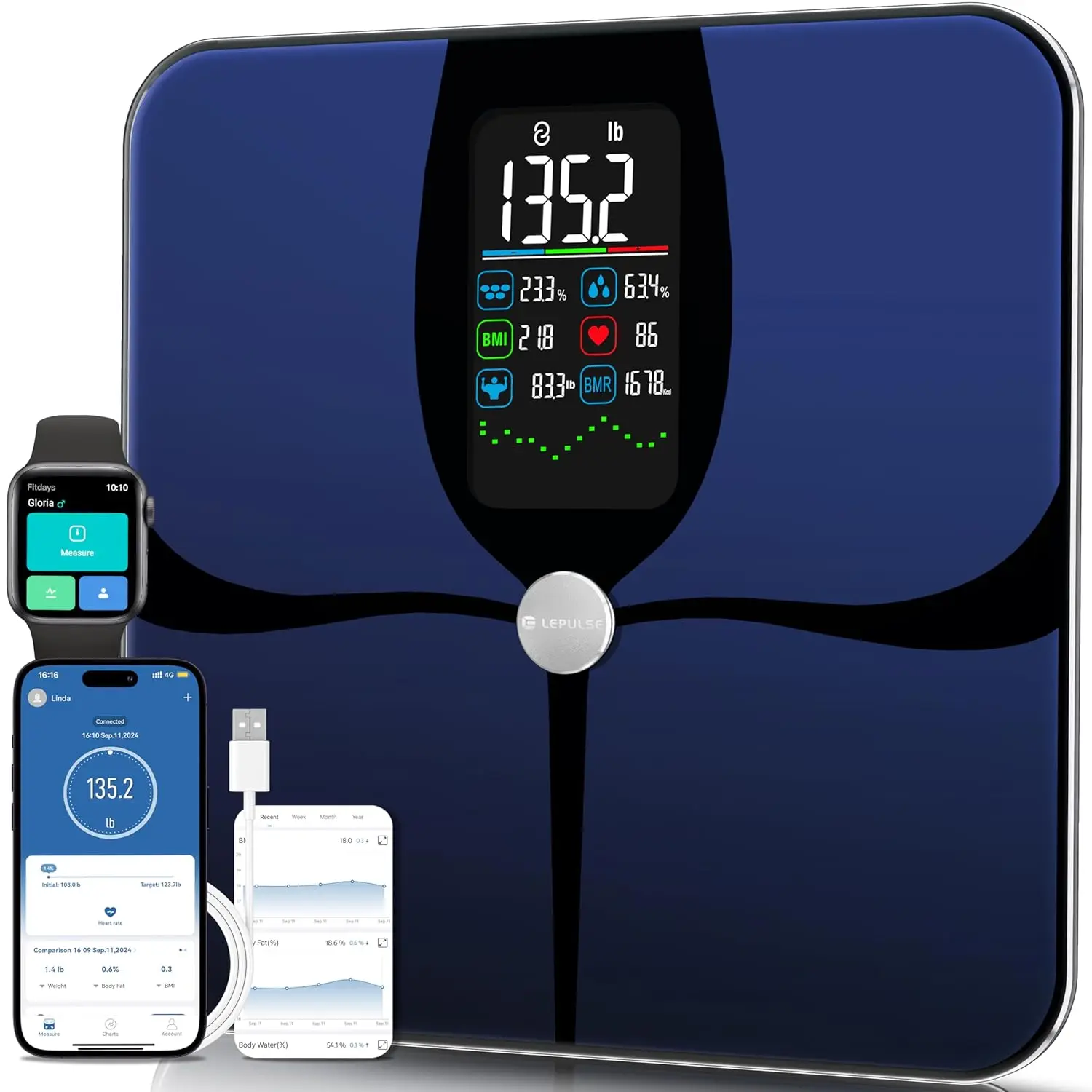 Smart Body Fat Scal…