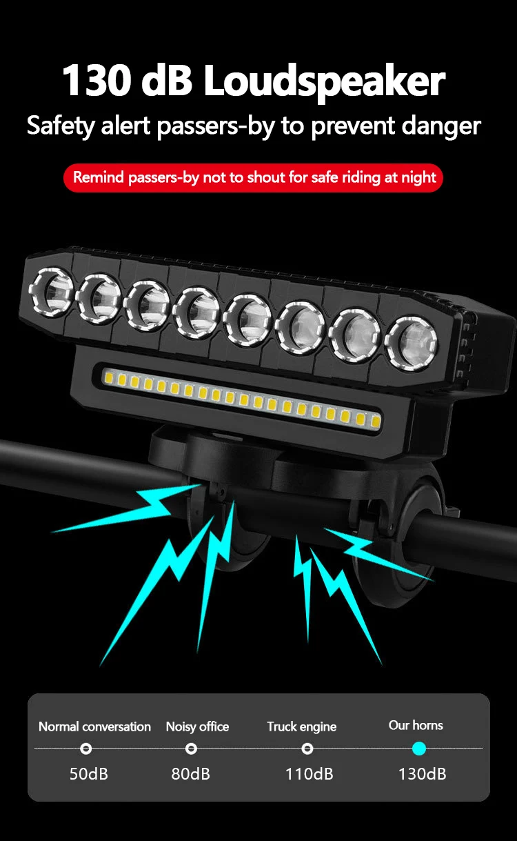ZVD Set Luci LED Per Bicicletta Con Telecomando Wireless 5mt - 5 Modalità, Clacson 120dB, Batteria 700mAh USB - 6