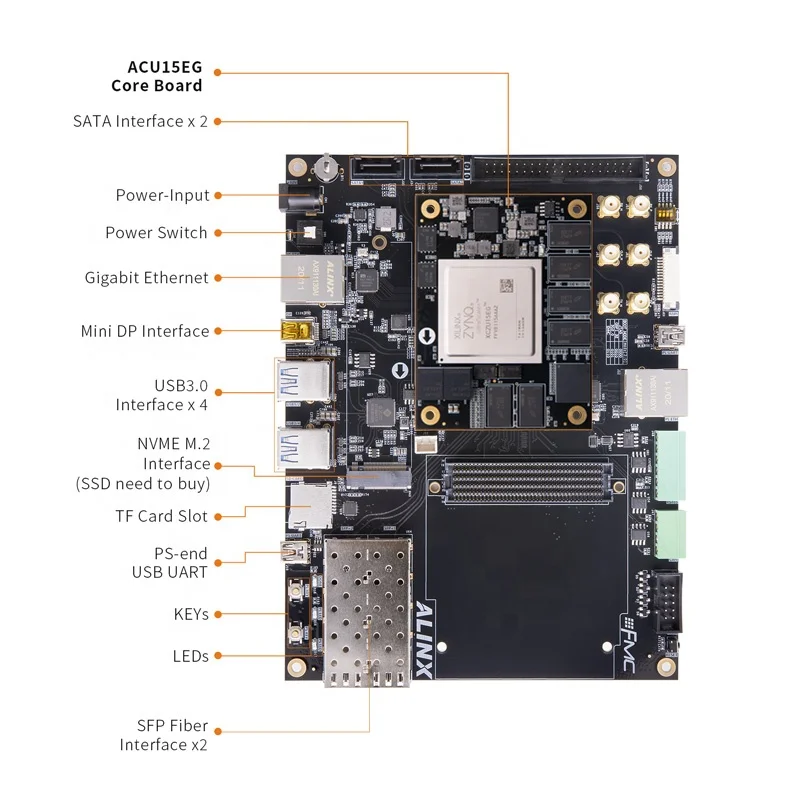ALINX AXU15EGB Development Board Xilinx ZYNQ UltraScale + MPSoC FPGA Evaluation Kit 6GB DDR4 8G eMMC FMC HPC XCZU15EG XCZU15EG
