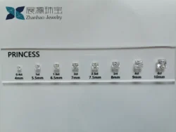 Customize Comparison Chart Set Ring Size Reference All Shapes Gemstones 5A Cubic Zirconia Diamond Carat Chart for Jewelry Store