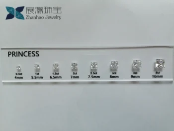 Personalizza Set di grafici di confronto Riferimento delle dimensioni dell'anello Tutte le forme Pietre preziose 5A Grafico di carati con diamanti con zirconi cubici per gioielleria