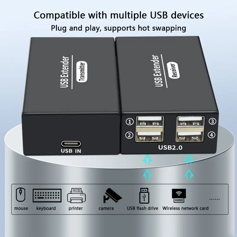 120M USB2.0 Extender  4HUB USB to RJ45 Computer Monitoring Mouse Extension Single Network Cable to RJ45