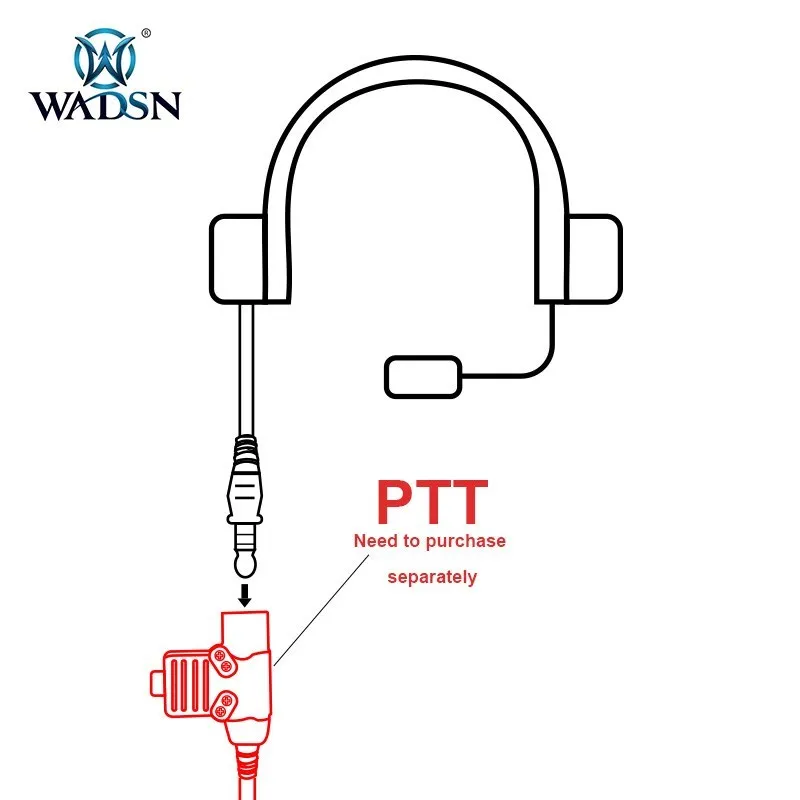 WADSN Jagd-Headset, MSA-Kommunikationskopfhörer, aktiver Tonabnehmer, Geräuschunterdrückung, Gehörschutz, Sordin Outdoor CS-Headset