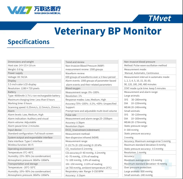 Portable 5.5" Touchscreen Veterinary Patient Monitor CE Declared Multi-Parameter Device for Blood Pressure EtCO2 SpO2