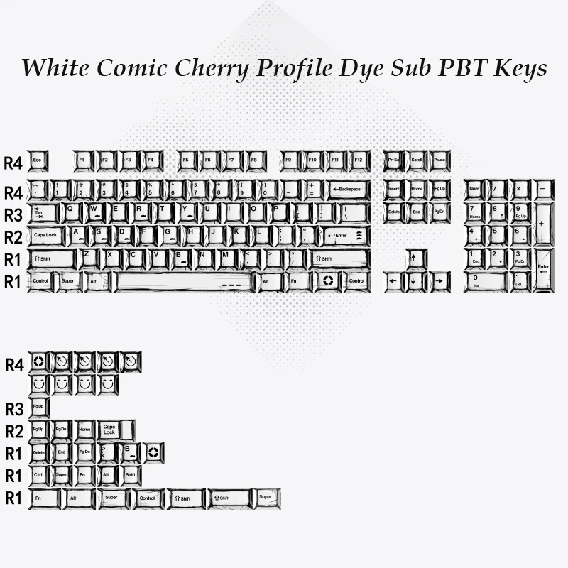 136 Keys Comic White English Korean German Layout Keycaps Dye Sub PBT Keycaps Cherry Profile for MX Switches Gaming Keybaord