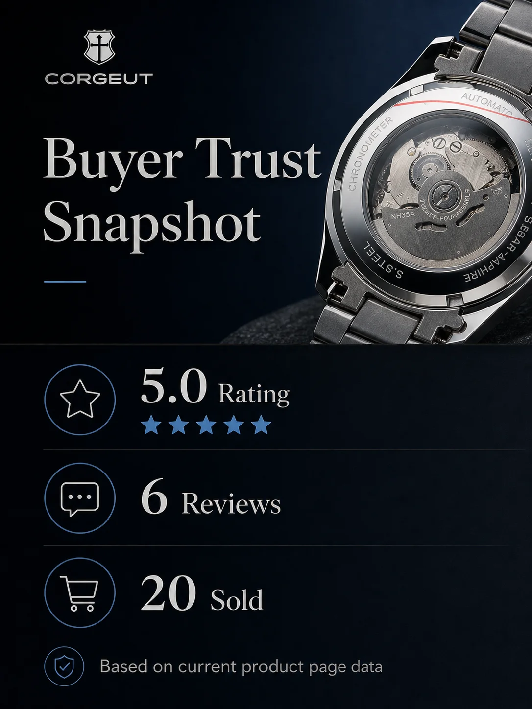CORGEUT NH35 Automatik-Herrenuhr 41mm Saphirglas 316L Edelstahl 50M Wasserdicht Luxus-Sportuhr – Detail 8