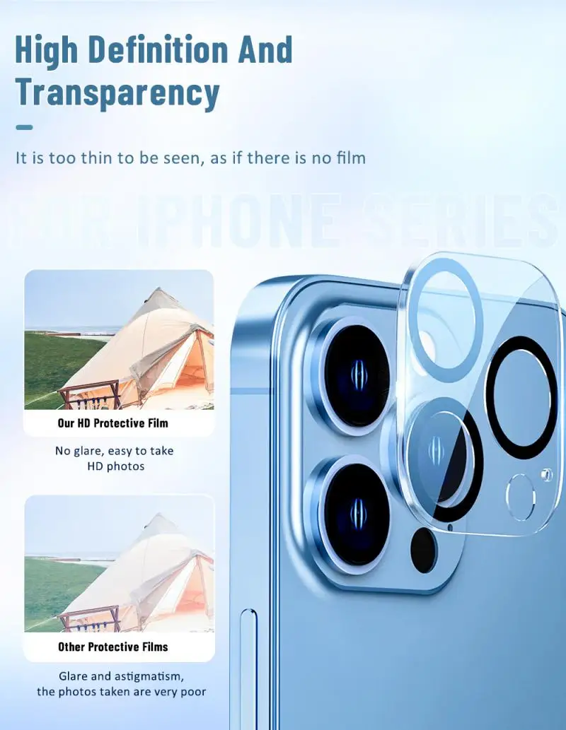 Полное покрытие камеры, закаленное стекло, защитная пленка для экрана камеры, защитная пленка для объектива, стекло для 14, 13 Max 13 Pro 12 11