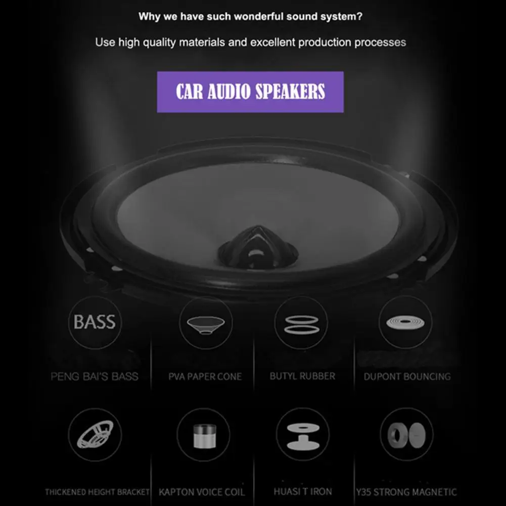 High-resolution Non-destructive Installation 4-Inch Sound Speaker System for Van