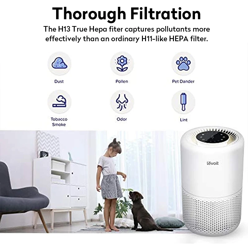 PM2.5 Hepa Filter for Levoit Air Purifier Core 200 Levoit Activated Carbon Filter Core 200 Levoit Air Purifier Filter Core 200