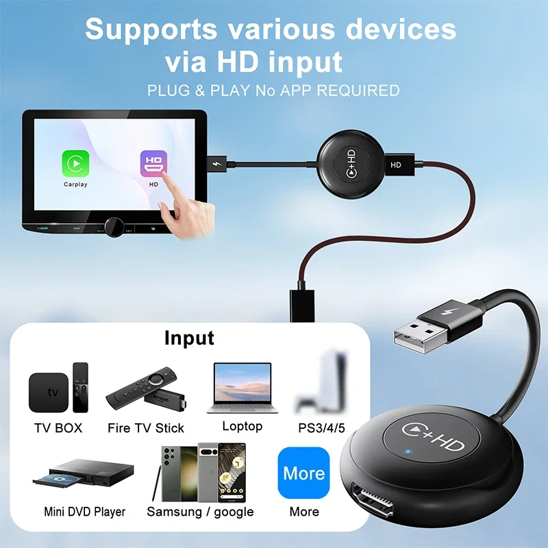 Hot sales  Wireless CarPlay with high definition multimedia adapter dongle car audio splitter converter