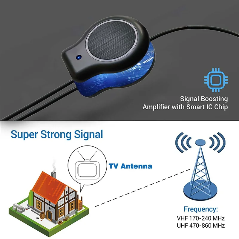 مضخم إشارة هوائي التلفزيون الرقمي HDTV ، تركيب سريع ، خارجي أو داخلي ، HD FM ، DVB ، USB بالطاقة ، 32DBI