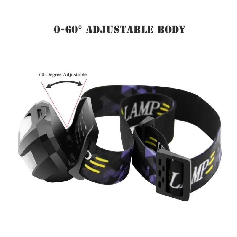 SMILING SHARK Motion Sensor LED Headlamp Powerful USB‑Rechargeable Head Torch TD‑0141A