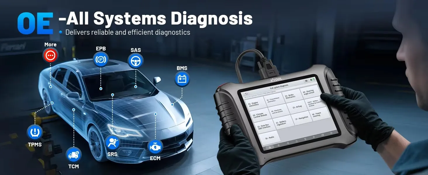 XTOOL IP900 Kfz-Scanner, vollständige Systemdiagnosetools, bidirektionales Scan-Tool, ECU-Codierung, 41 Dienste, CANFD, DOIP, FCA, schnelle Lieferung aus europäischem Lager – Detail 8