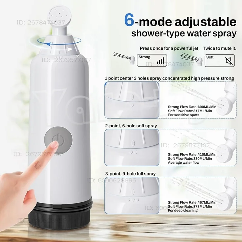 ABFU-Portable Bidet For Travel With 3 Sprays Settings, High Pressure Handheld Bidet, Rechargeable Electric Portable Bidet