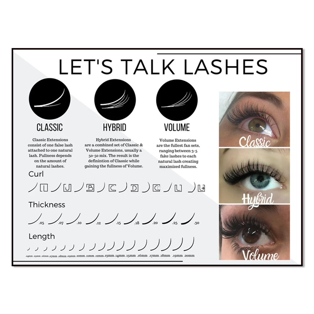 Eyelash Guide Poster, Eyelash Curl, Length, Thickness Poster, Classic Blend and Curl Eyelash Extensions, Beauty Salon Decor