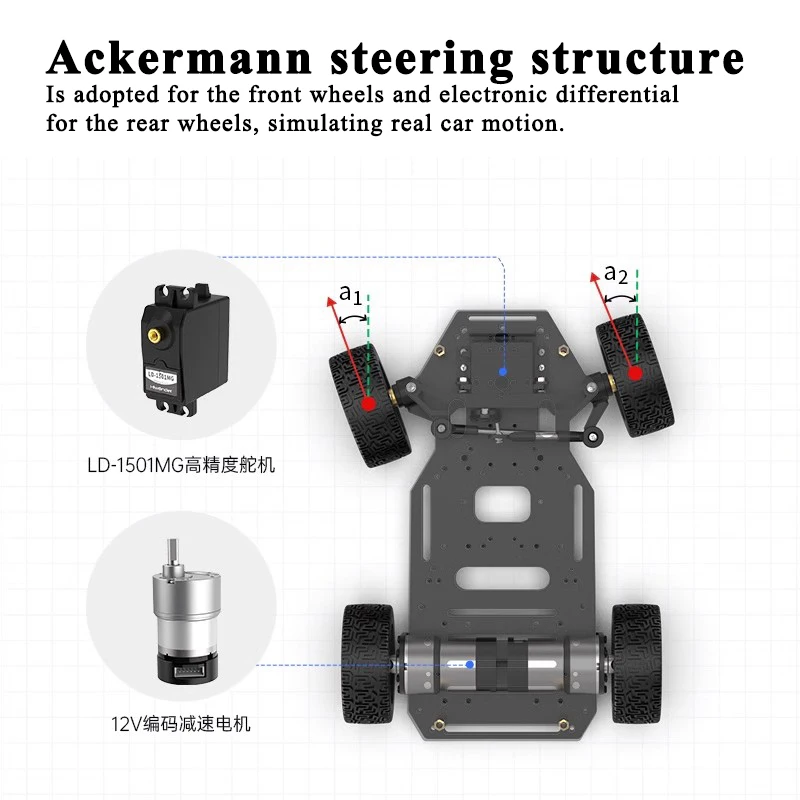 Assembled Metal Ackerman Robot Car Chassis with 5KG Load Dual Encoder Motor Front Wheel Servo Steering Ros Robot Base