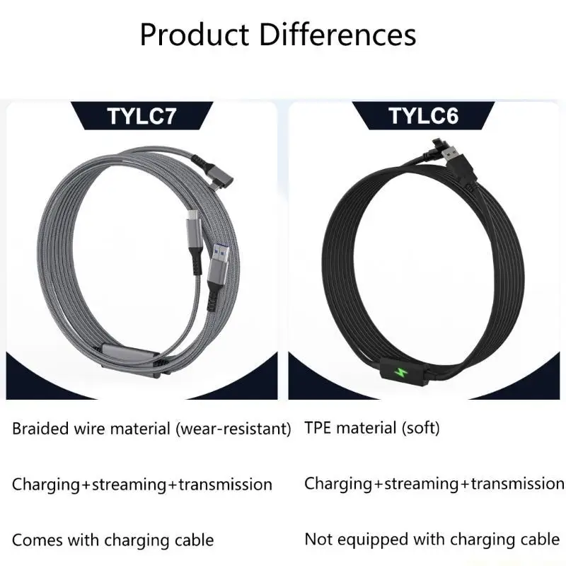 

F62C USB C Cable for PICO4 Headset Fast Data Transfer and Charging Cord 5M