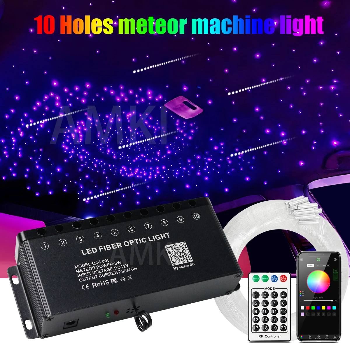 Zestaw światłowodowy LED do samochodu, efekt meteoru, 5W, 10 otworów, imitacja gwieździstego nieba, lampa atmosferyczna LED do samochodu, efekt padającej gwiazdy.