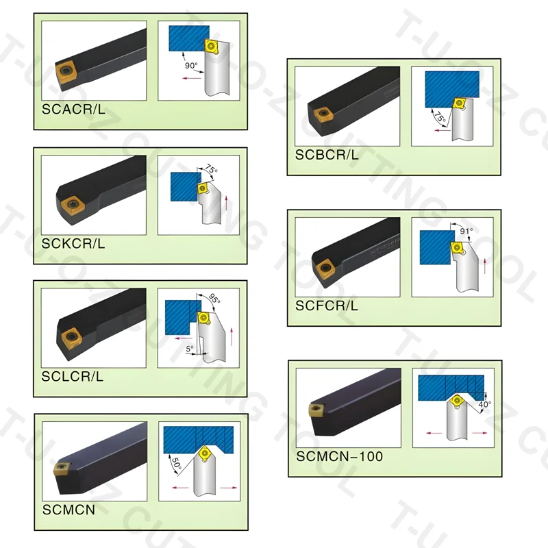 أداة تحول خارجية SCLCR SCLCL SCACR SCKCL SCBCR SCKCR SCFCR SCMCN 1212H09 1616H09 2020K09 حامل لإدراج كربيد CCMT09