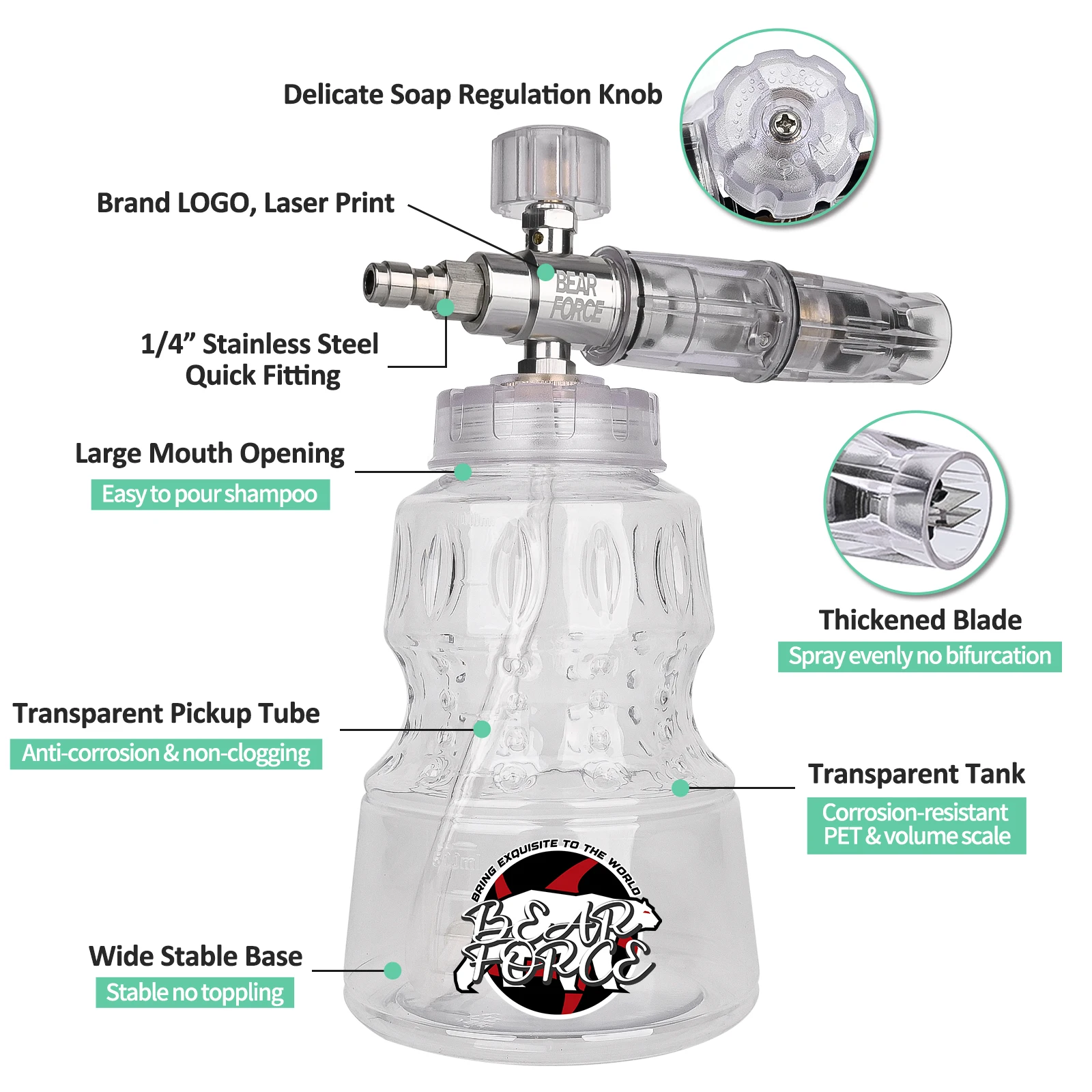 الدب قوة جهاز تنظيف يعمل بالضغط مدفع المياه لتنظيف السيارات موصل الخرطوم ل Karcher Nilfisk Parkside Bosch موصل سريع الفوهات