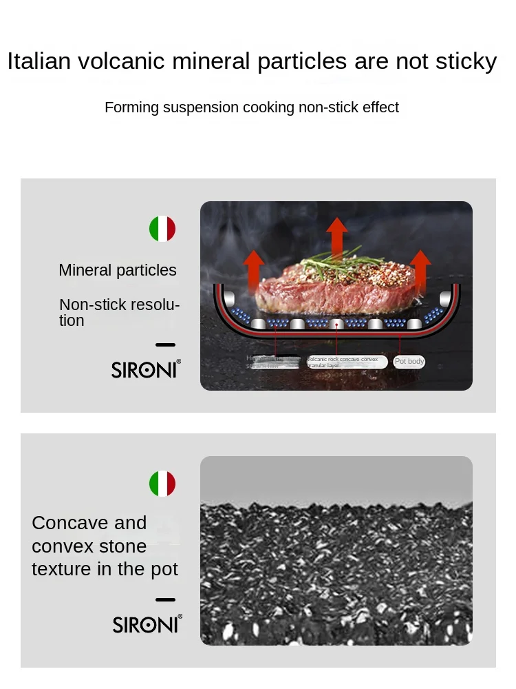 Volcanic Rock Wear-resistant Non-stick Pan Light Smoke Less Oil Household Wok Stove Gas Induction Cooker Special Flat Bottom Wok