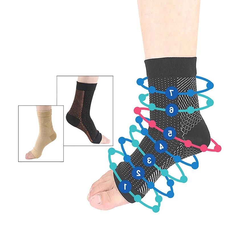 Sports Ankle Brace Compression Sleeve Plantar Fasciitis Sock for Achilles Tendonitis,Joint Pain,Reduces Swelling,Heel Spur Pain