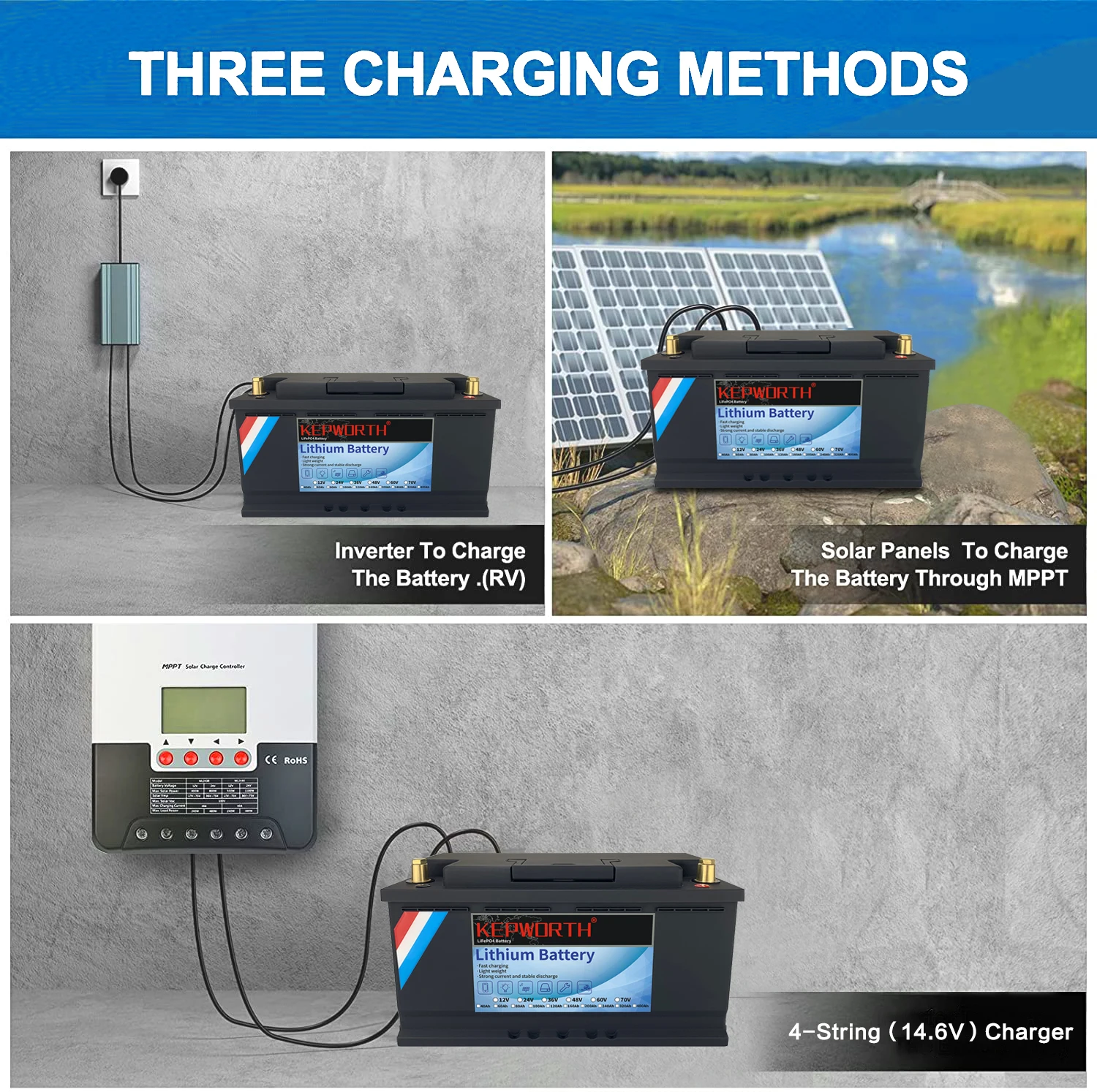 12V 100Ah 120Ah LiFePO4 Battery Deep Cycle Lithium Iron Phosphate Rechargeable Battery Built-in BMS Perfect for RV,Solar Camping