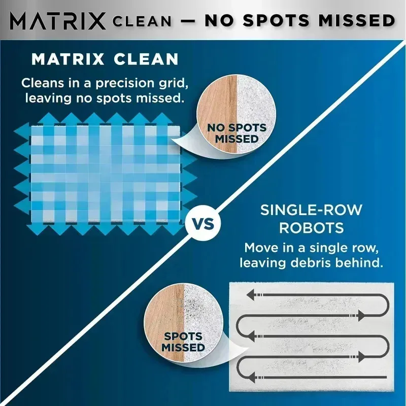 PMD4-shark Matrix plus 2in1 Robot Vacuum & Mop Sonic Mopping، Matrix Clean، رسم الخرائط المنزلية، قاعدة HEPA الفارغة الذاتية بدون كيس، Clea،