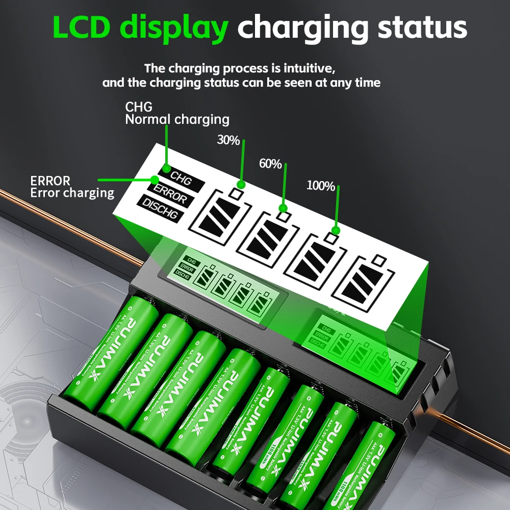 Pujimax Aa/Aaa Batt…