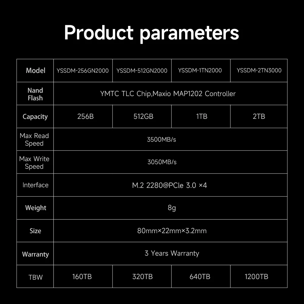 Imagem -06 - Movevelocidade-disco Rígido Interno de Estado Sólido para Laptop e Desktop Ssd de 3500 Mbps Nvme M.2 2280 256gb Pcie 3.0x4 1tb 2tb