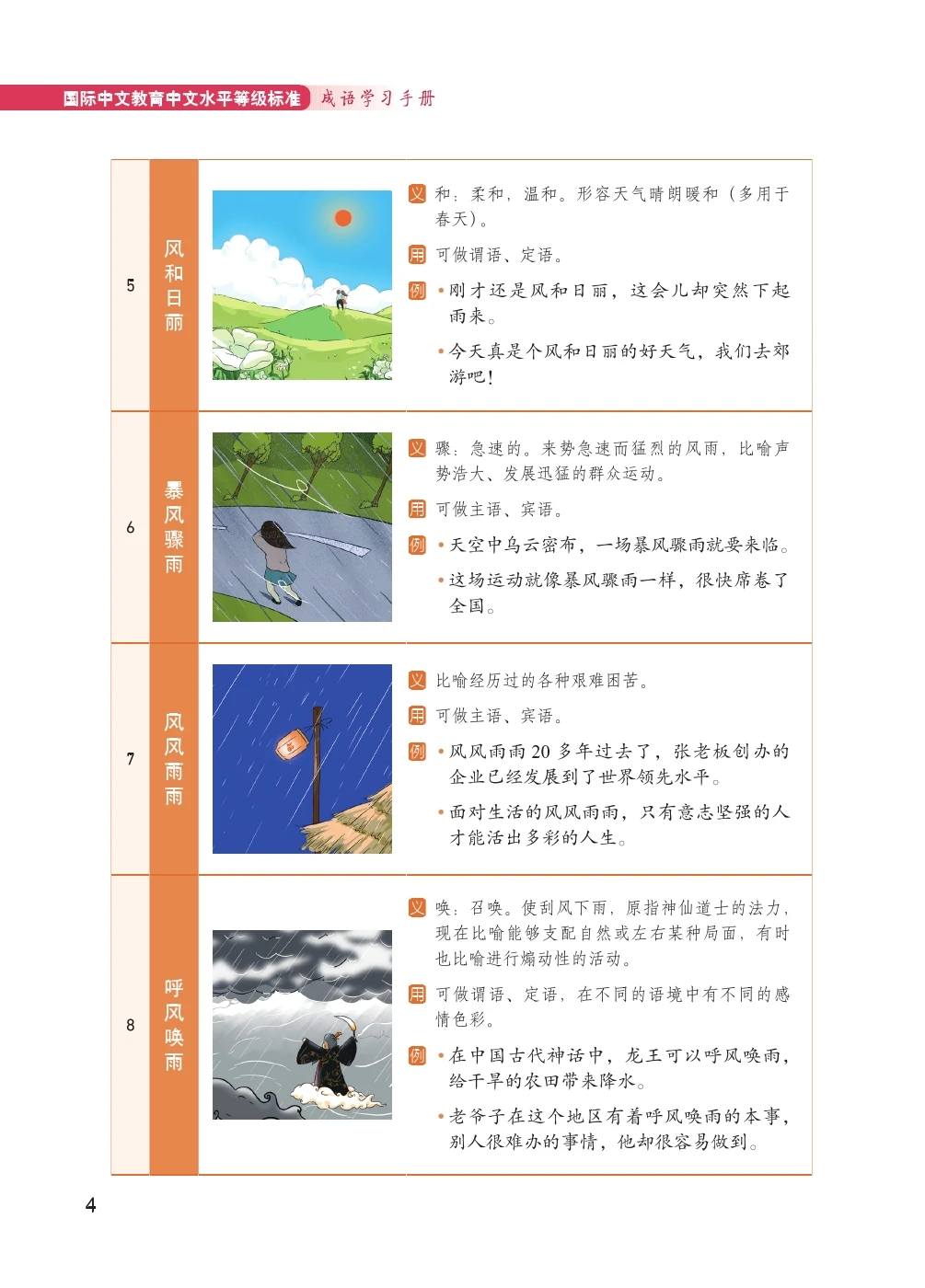 Manuale di apprendimento dell'idioma cinese