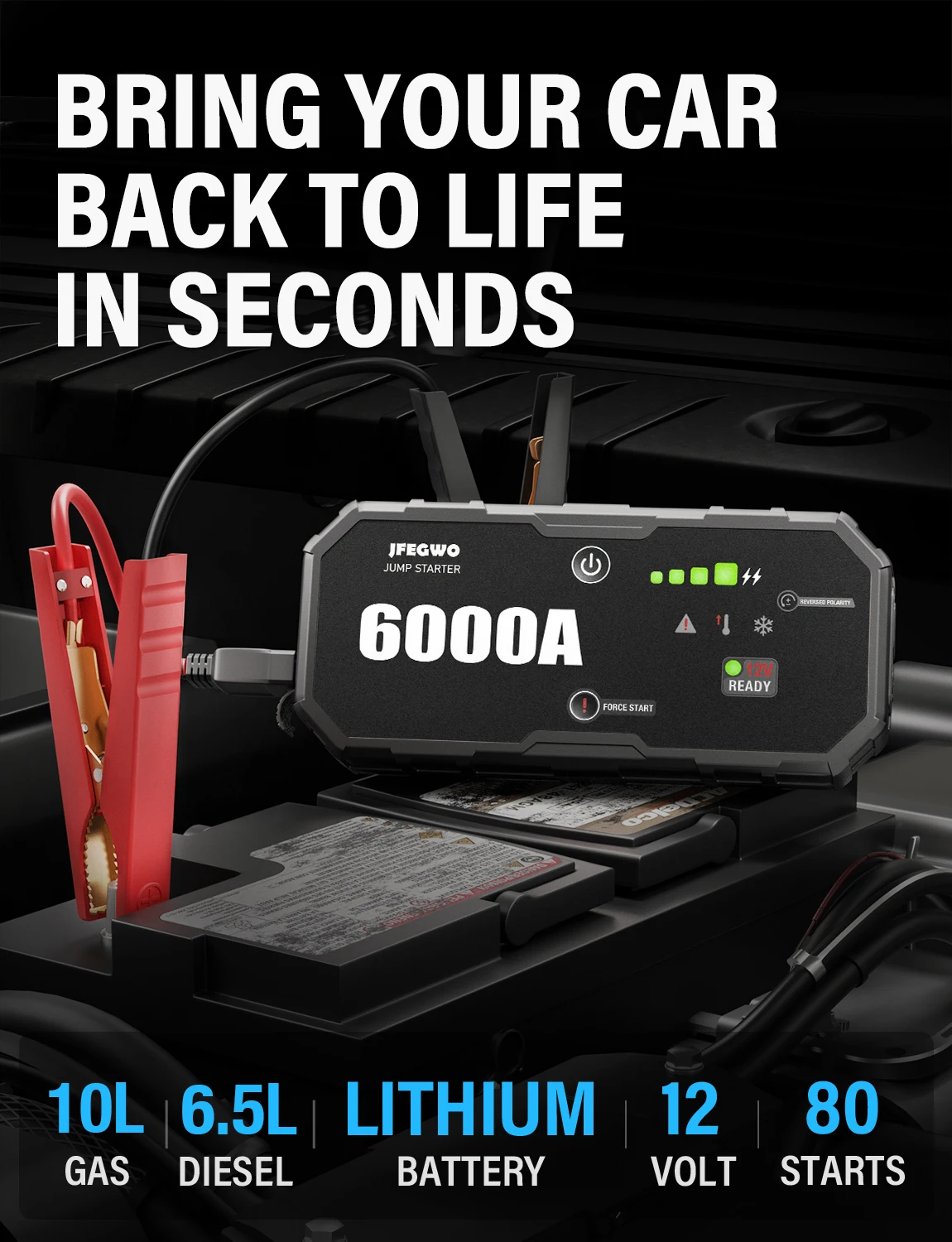 Thumbnail 2 - #67 Most Popular Portable Car Jump Starters