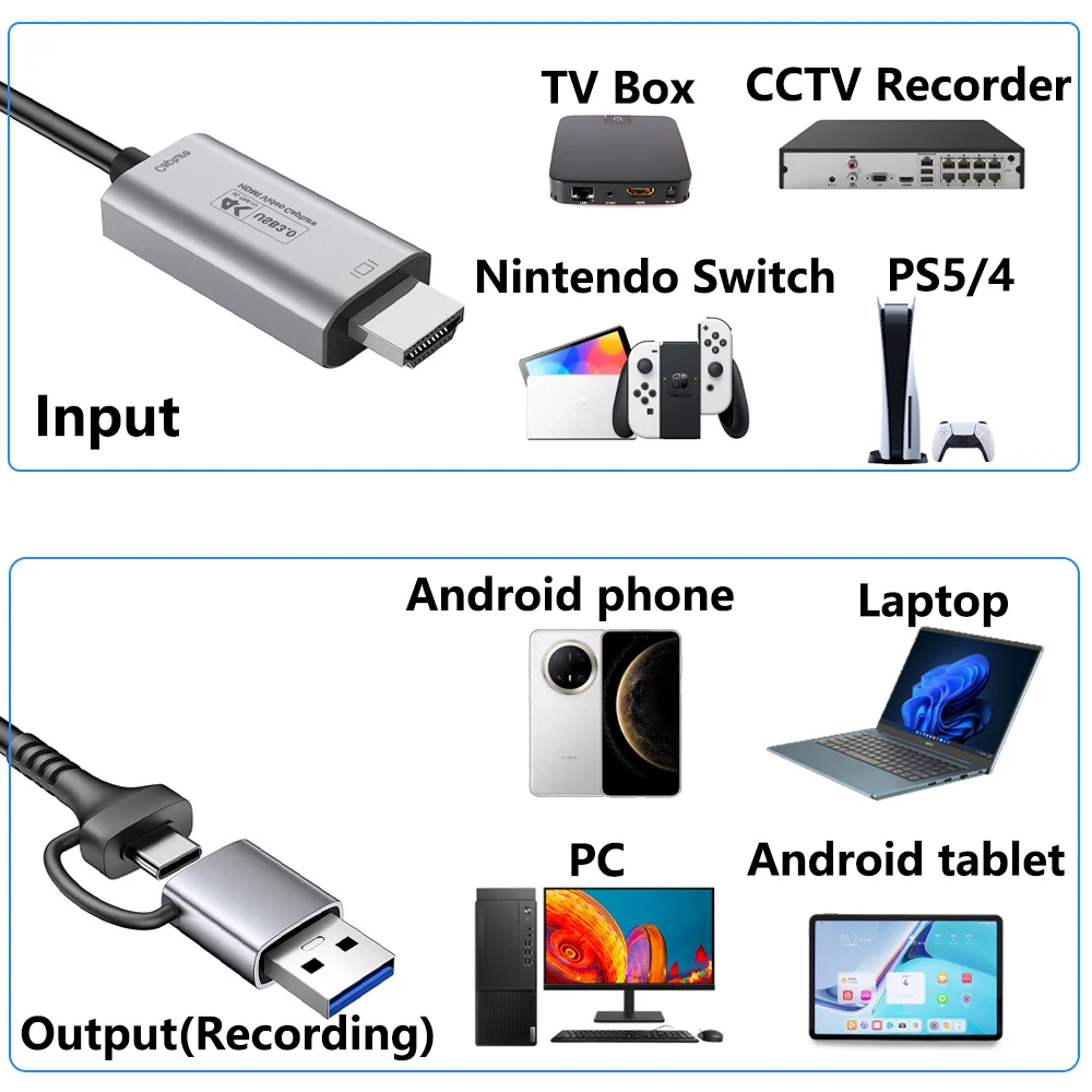 USBビデオキャプチャカード,Nintendo Switch用,レコーディングストリーミングボックス,1080p,60fps,ps5,4, TVボックス,DVDネットワーク,ビデオレコーダーテスト